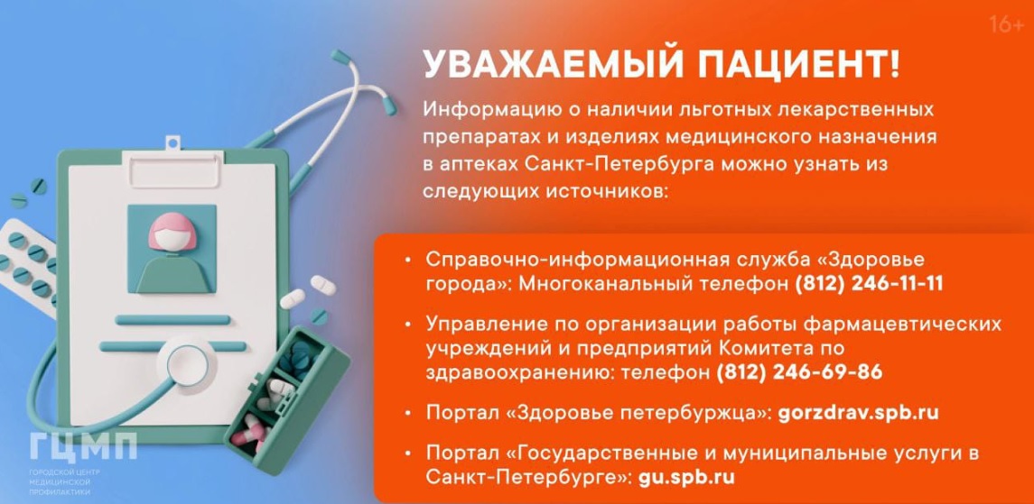 ГЦМП2022